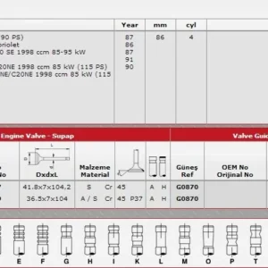 SİBOP TAKIMI 4046 4047 IN 4 EX 4 VECTRA 1.8 ASTRA 2.0İ