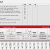 SİBOP GAYDI G0954 R11 FLASH 8V