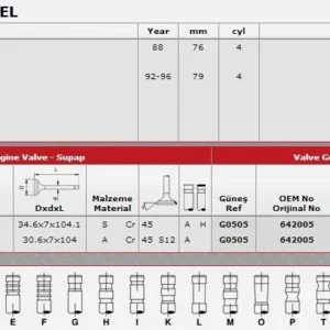 SİBOP TAKIMI 4091 4094 IN 4 EX 4 ASTRA 1.7 8V TURBO DIZEL