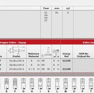 SİBOP TAKIMI 6164 6165 IN 8 EX 8 VOLVO S40 V70 16V