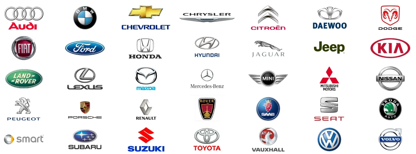 Otomotiv Yedek Parça